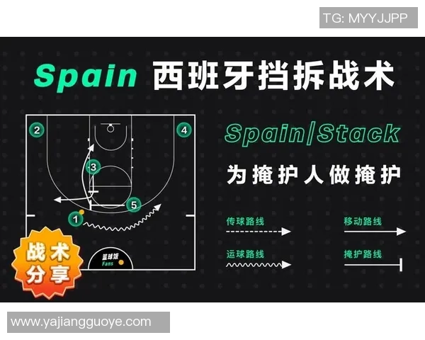 篮球洲际杯赛战术分析与球队表现评估探讨