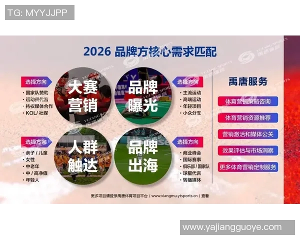 体育赛事品牌推广策略探讨与成功案例分析分享