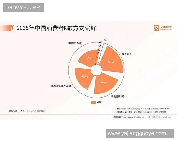 赛事收视人数统计分析揭示观众偏好与趋势变化的深度研究